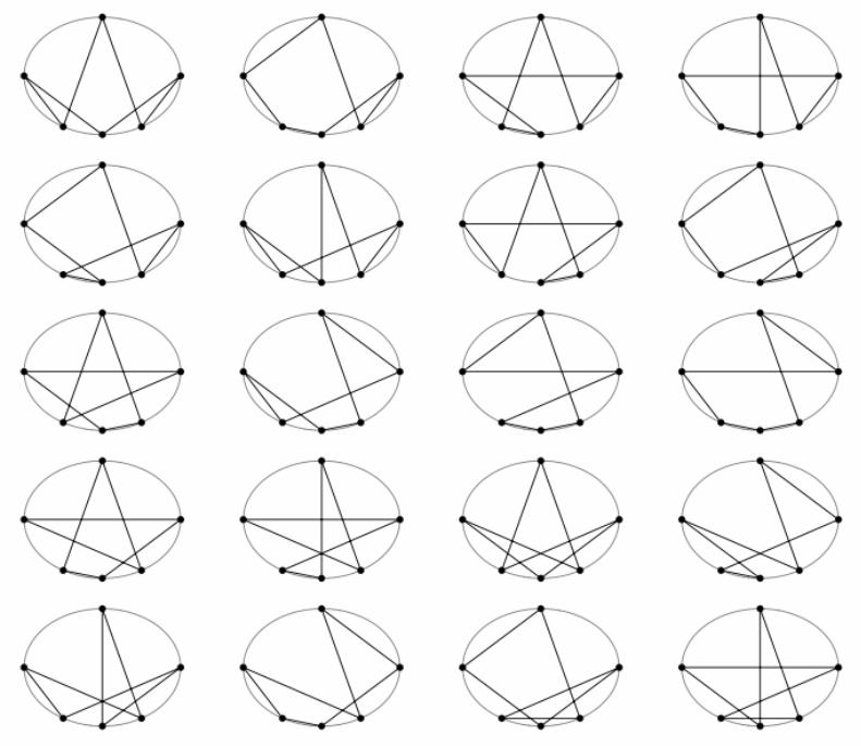 Hexagons in an ellipse